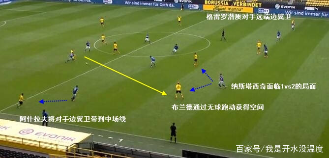  沙尔克新帅变阵激活进攻体系  